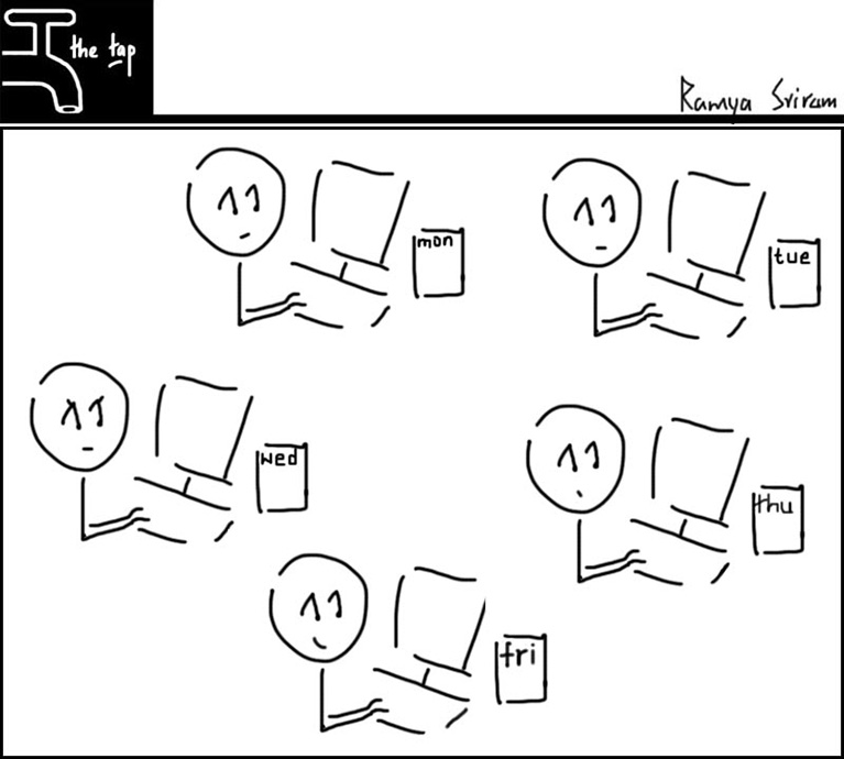 Helter Skelter: The Tap by Ramya Sriram