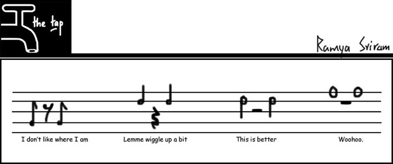 Helter Skelter: The Tap by Ramya Sriram